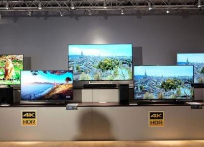 راهنمای خرید برترین تلویزیون 43 اینچی